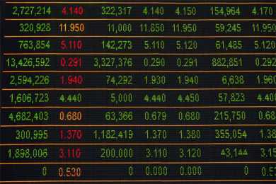 利好杨家湾，楚康路板块好消息，赶紧转起来