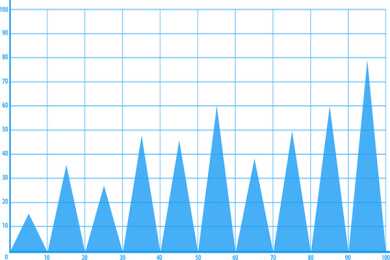 温州不锈钢电子交易中心现货挂牌Ni1505、S1504等商品上市交易